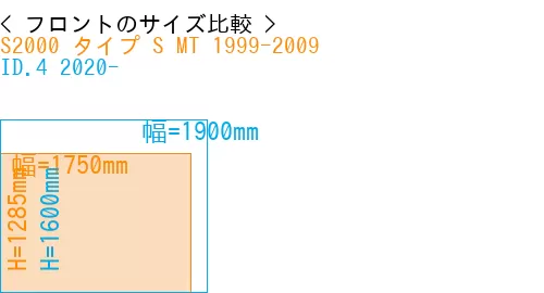 #S2000 タイプ S MT 1999-2009 + ID.4 2020-